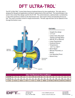 ULTRA-TROL® Control Valve Cut Sheet