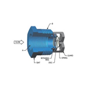 Basic Check Valve