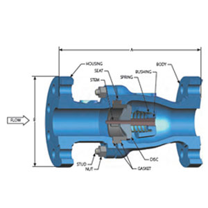 EXCALIBUR® Check Valve