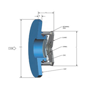 FBC® - Insert Wafer Check Valve, RF