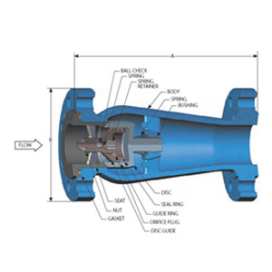 PDC® Check Valve–Raised Face (RF) / Ring Type Joint (RTJ)